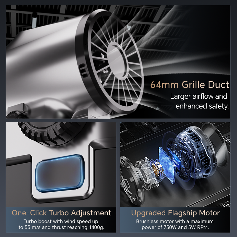 Turbo Jet Fan Max 1.4kg Thrust - Dryer Car Blower recensie en prijs