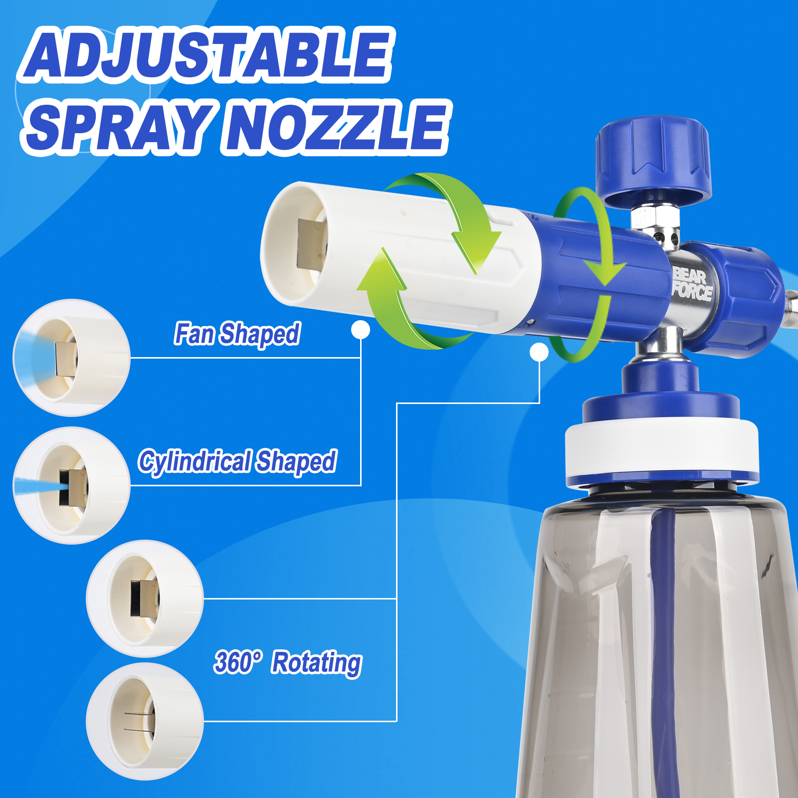 Pressure Washer Upgraded Foam  - Foam Cannon Car Wash recensie en prijs