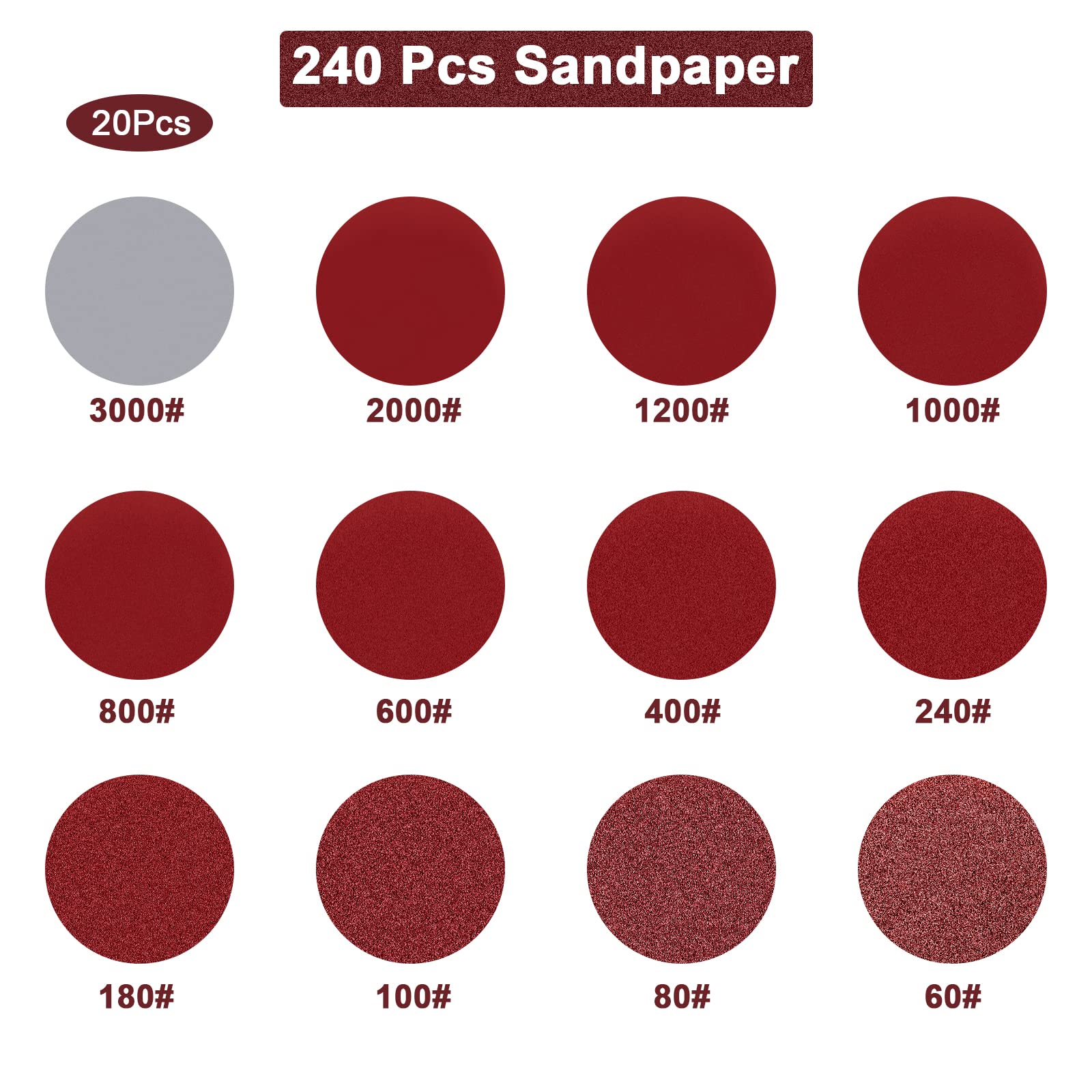 2 Inch Red Sandpaper Set 247 P - Polish Pad Set Buffer recensie en prijs