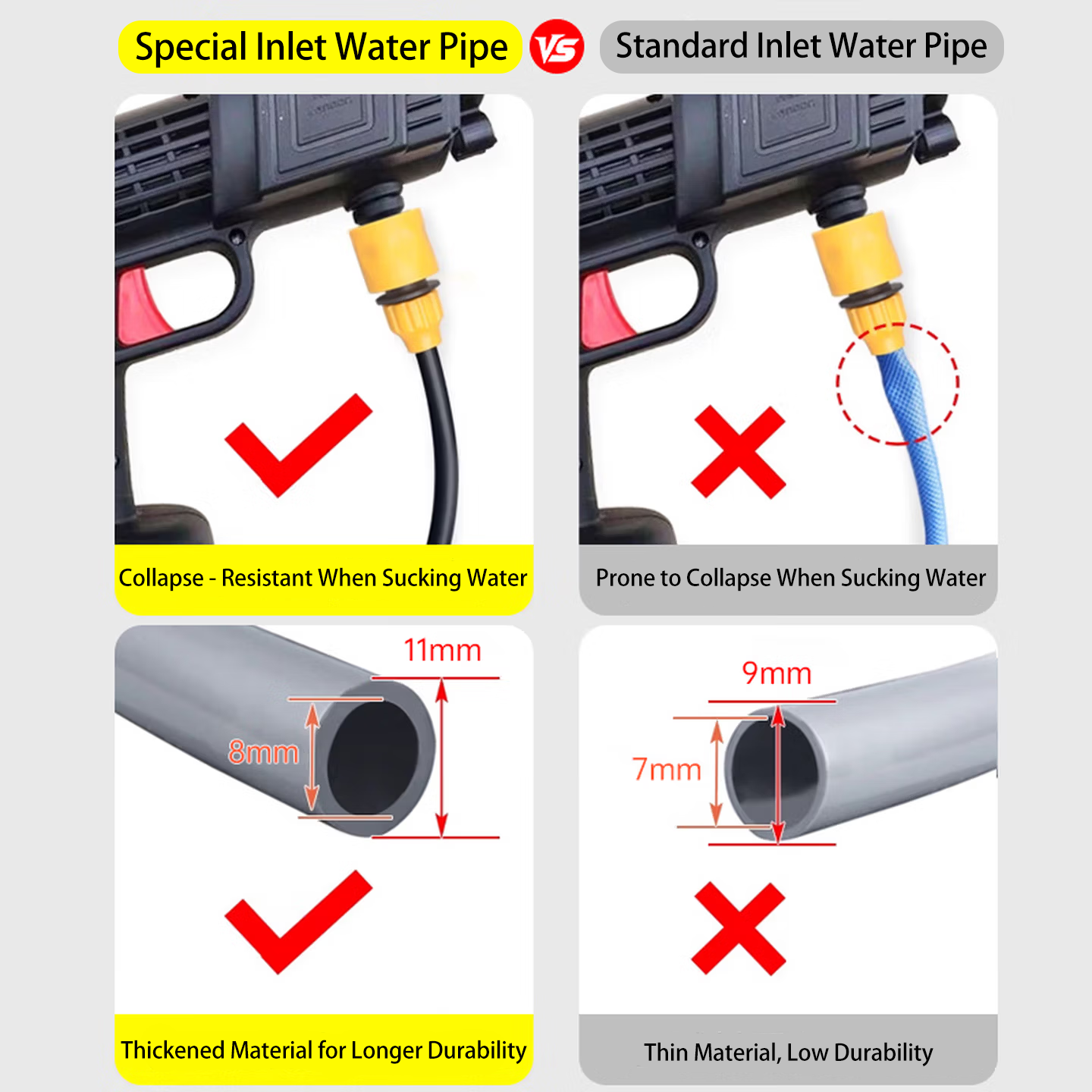 5m/10m/15m/20m Cordless Lithiu - Car Shampoo Ph recensie en prijs