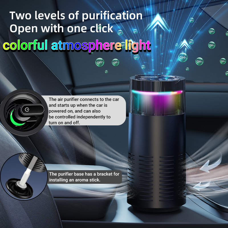 Mini Air Purifier with Aromath - Odor Eliminator Car recensie en prijs