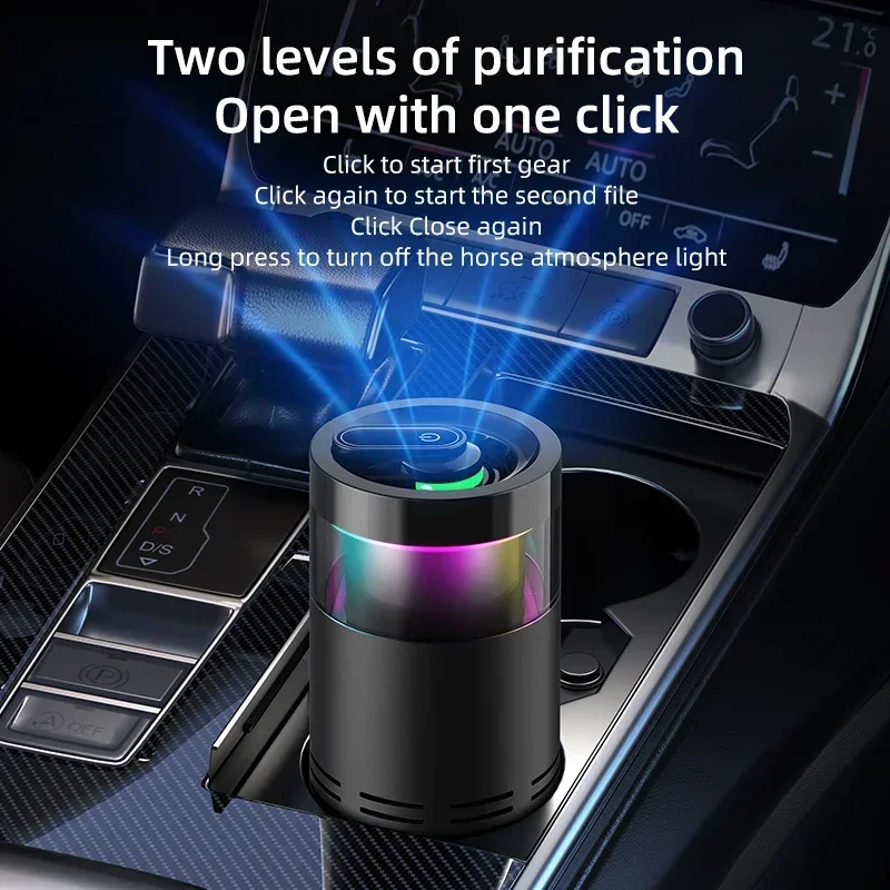 Mini Air Purifier with Aromath - Odor Eliminator Car recensie en prijs