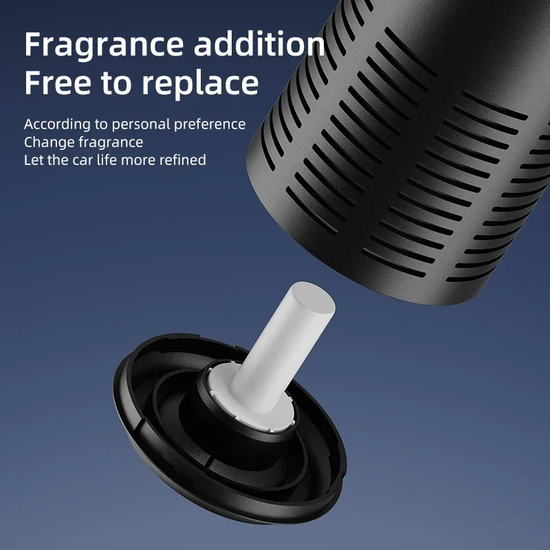 Mini Air Purifier with Aromath - Odor Eliminator Car recensie en prijs