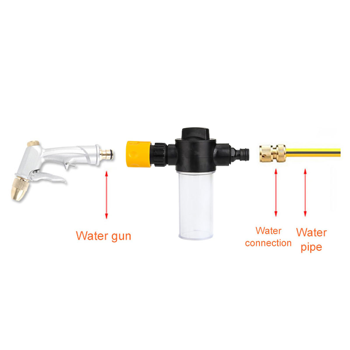 Foam pot Car Wash Foam Gun - A - Pressure Washer Foam Gun recensie en prijs