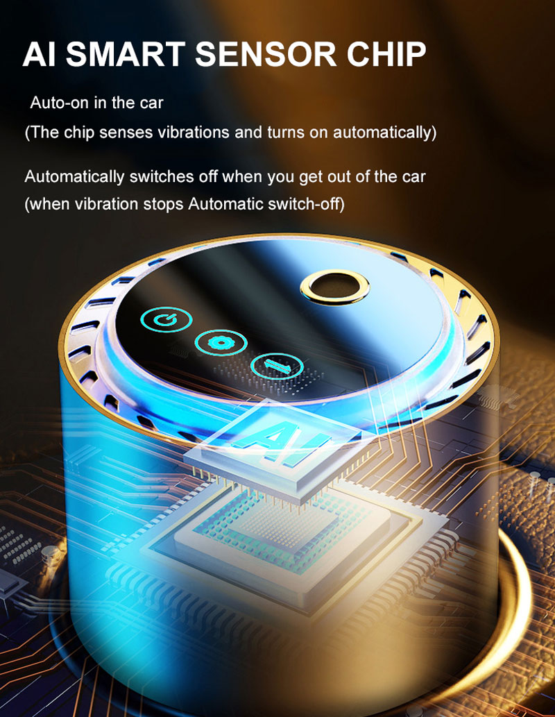 Car Perfume Diffuser Smart Air - Odor Eliminator Car recensie en prijs