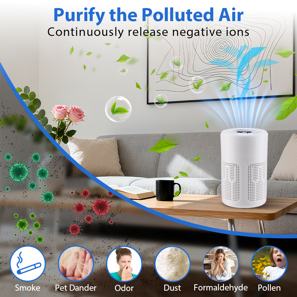 Portable Car Air Purifier Offi - Odor Eliminator Car recensie en prijs
