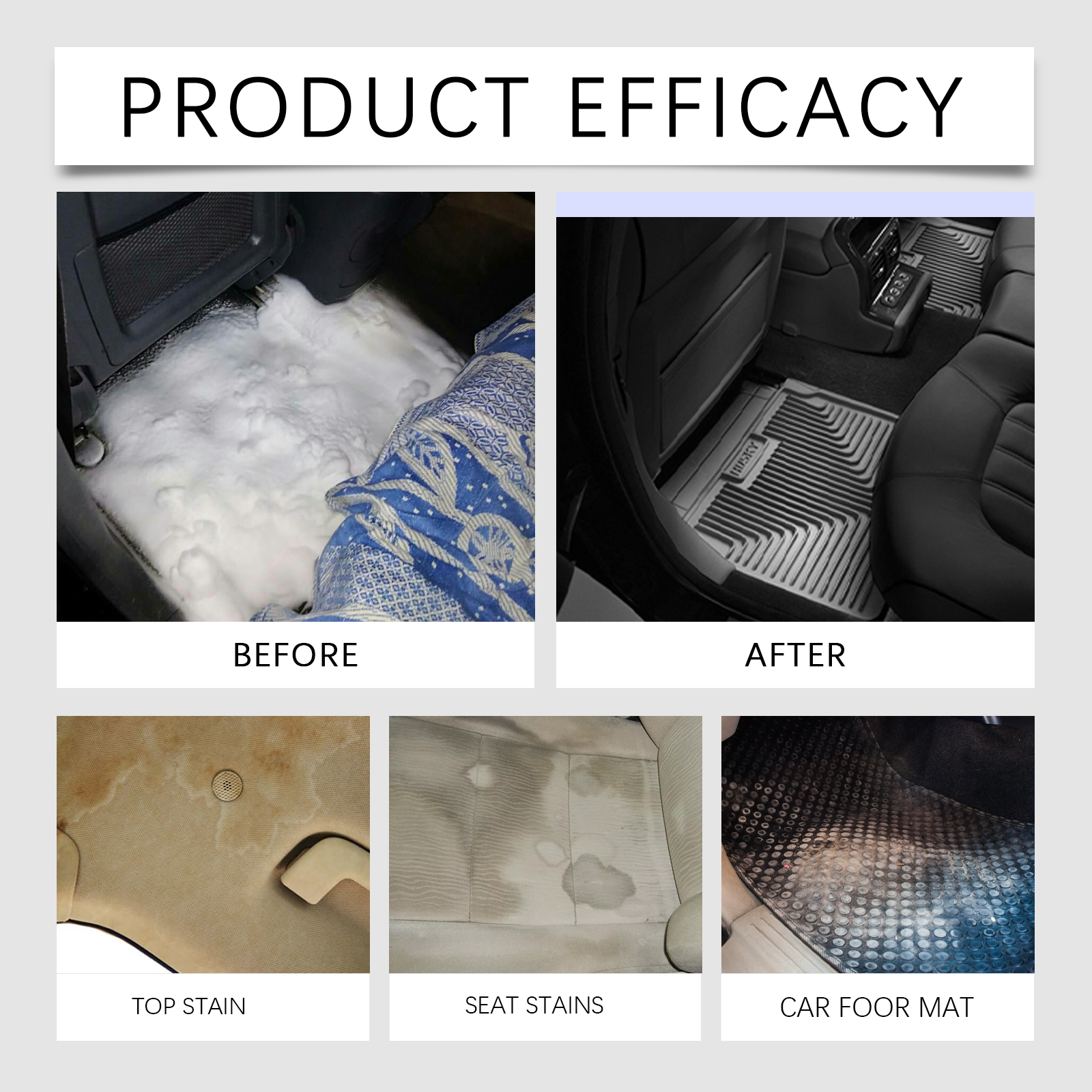 Car Interior Cleaning Spray Ca - Seat Cleaner Fabric recensie en prijs