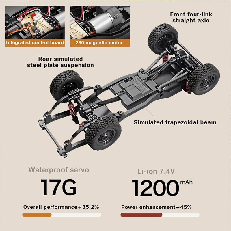 New MN82S MN82T RC Crawler 1/1 - Dirt Brush Interior recensie en prijs