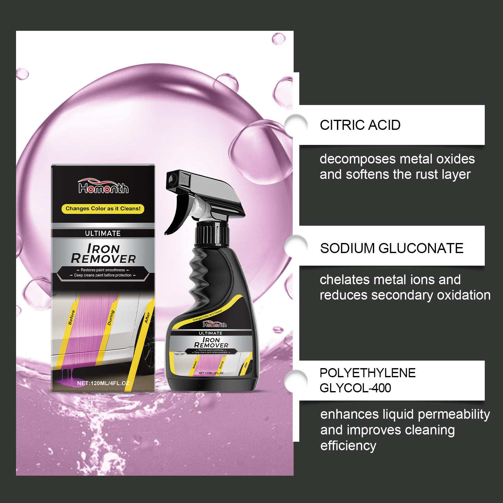 Car Wheel Cleaner Rust Remover - Wheel Cleaner Alloy recensie en prijs
