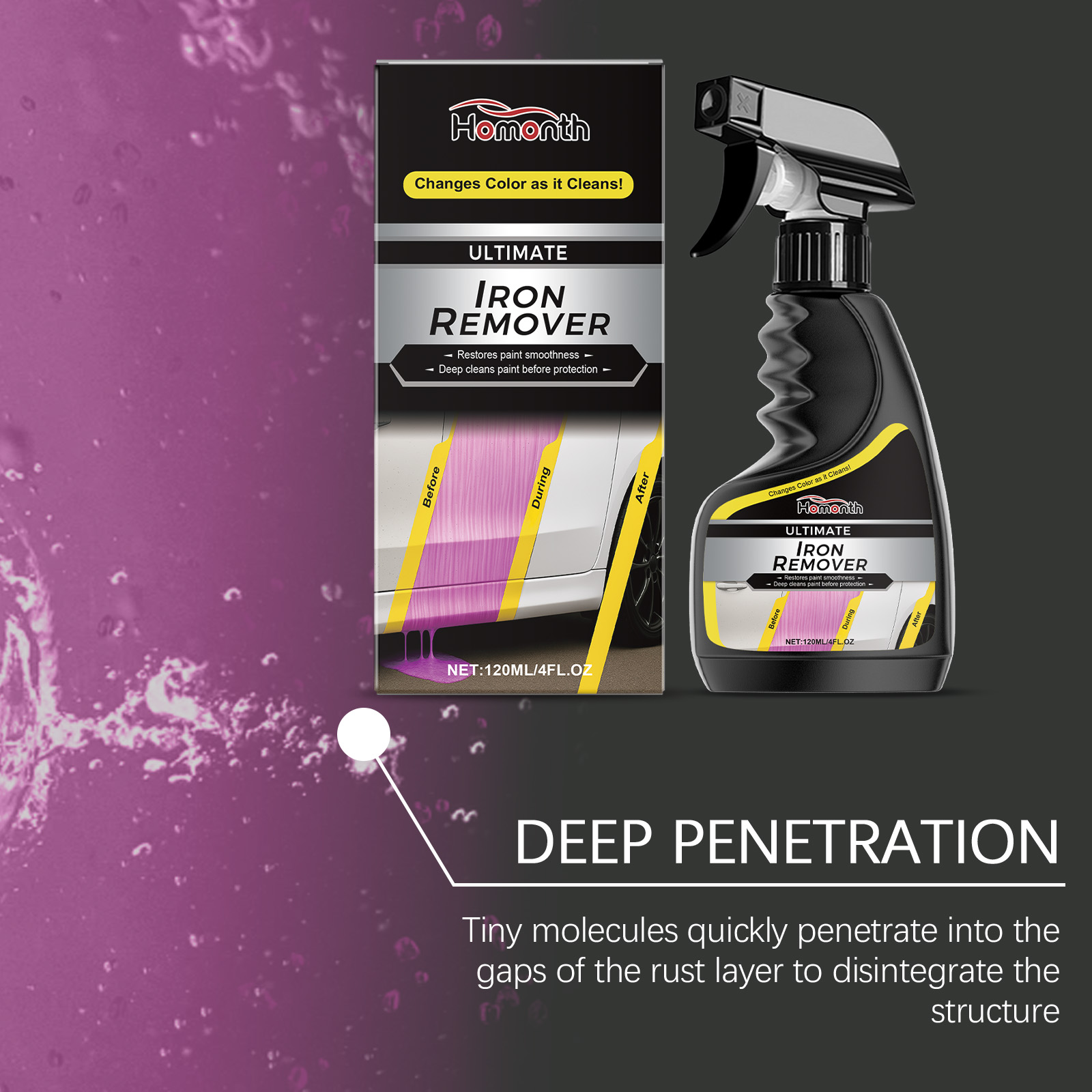 Car Wheel Cleaner Rust Remover - Wheel Cleaner Alloy recensie en prijs