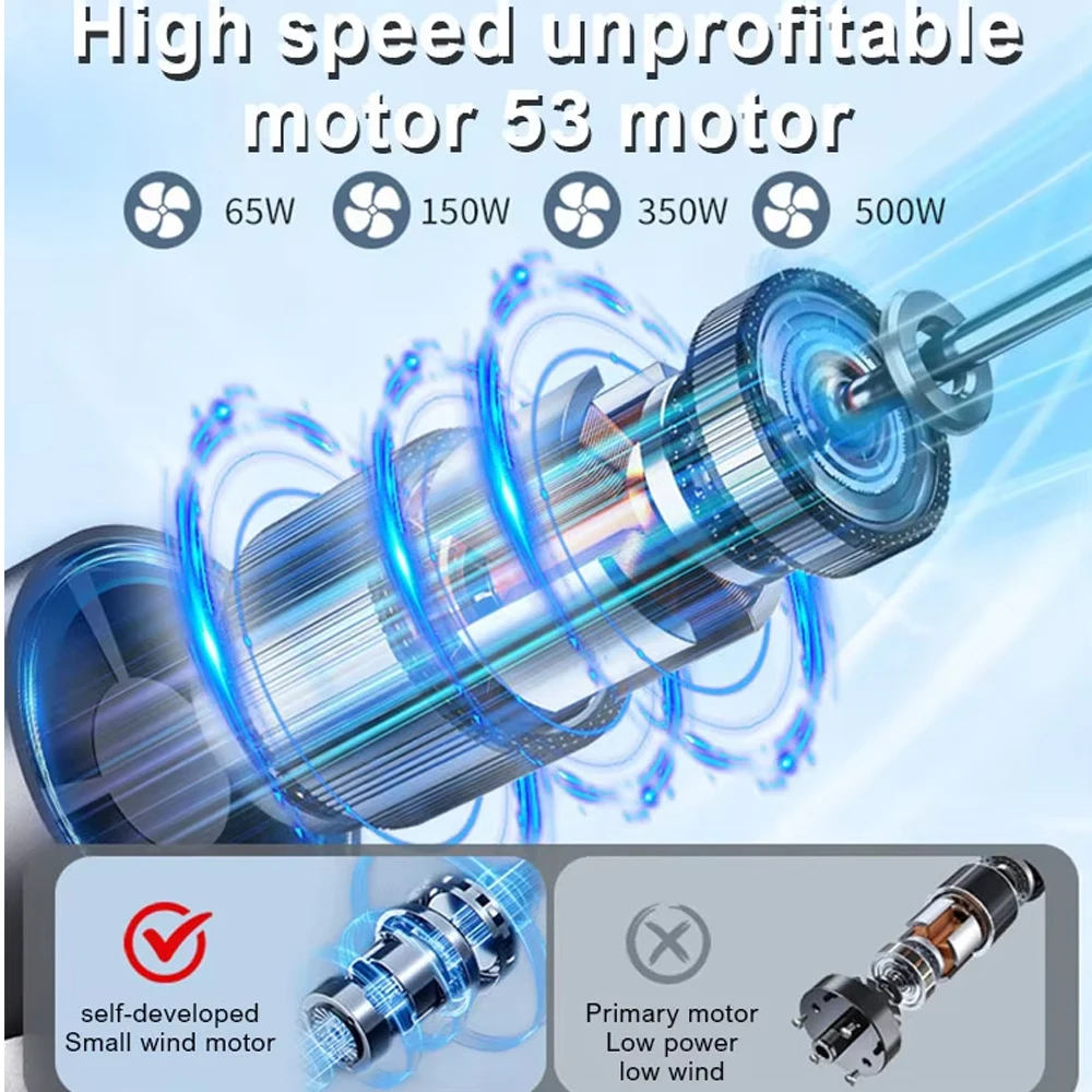 High-Speed 80000RPM Turbo Jet  - Dryer Car Blower recensie en prijs